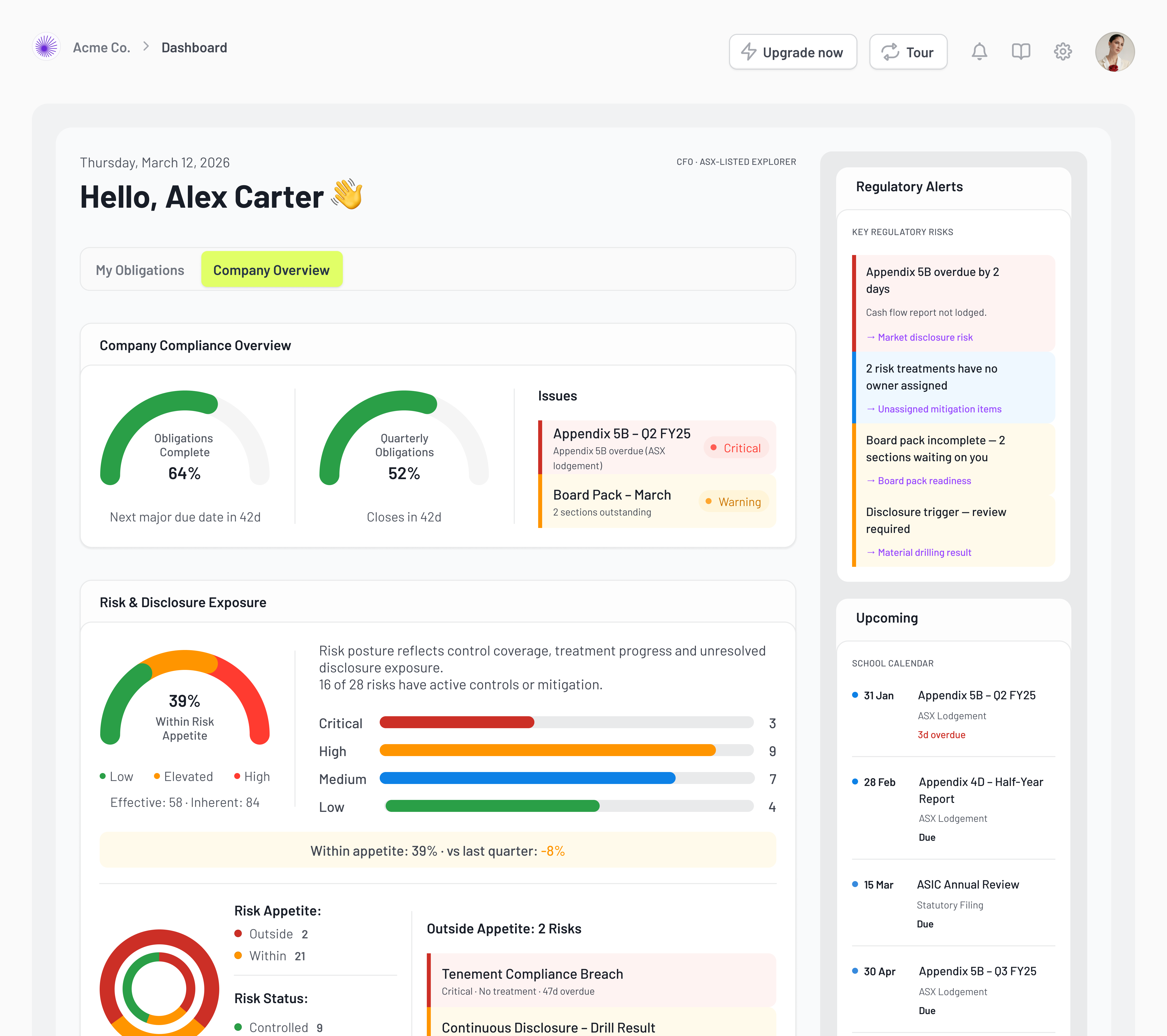 GroundOne Company Overview dashboard showing obligations, risk, approvals, and board pack status